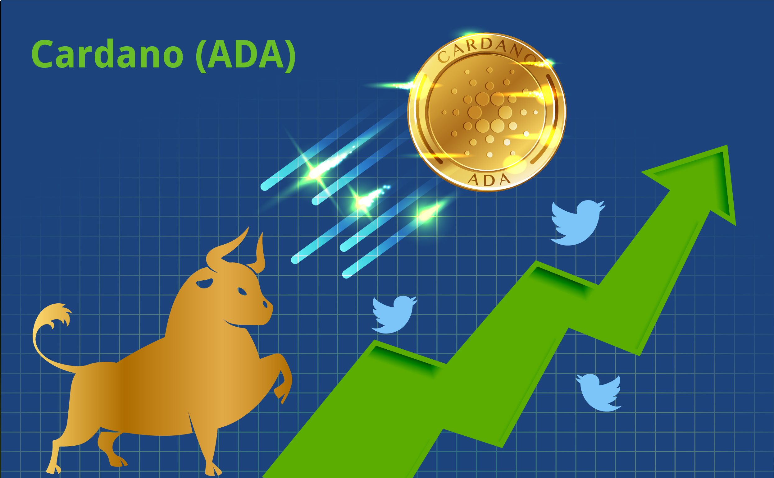 Bullish Cardano Run