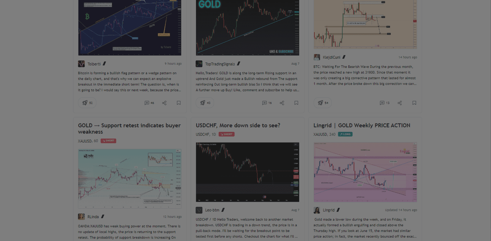 How to copy a chart on TradingView? BlackBull Markets