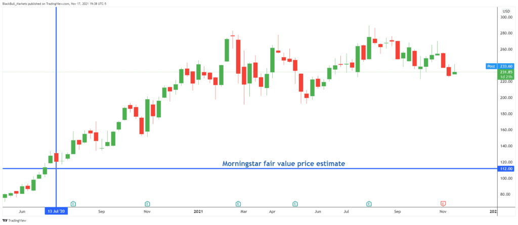 SQ 3 stocks