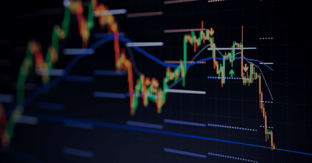 What are support and resistance levels?