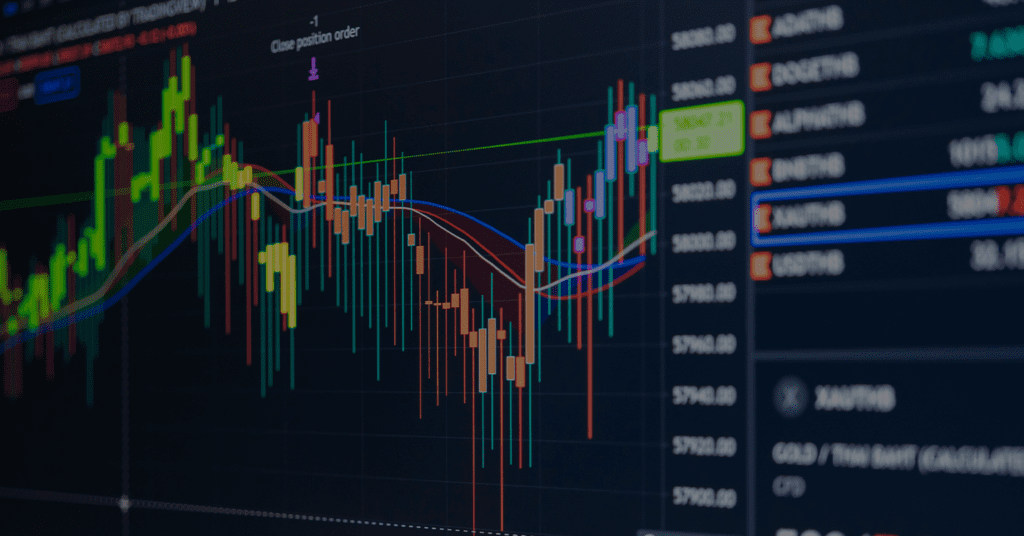 What is the bid price, ask price, and spread? 